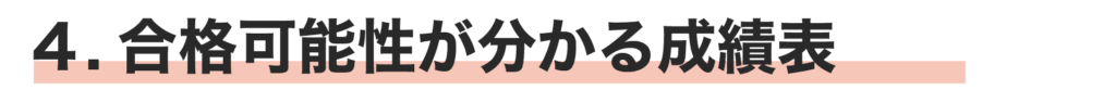 (見出し)4合格可能性が分かる成績表