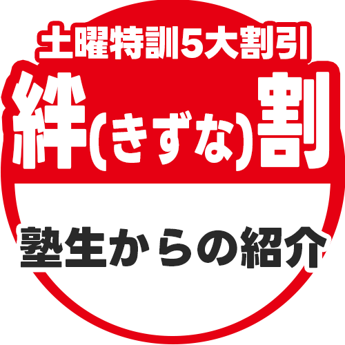 絆割